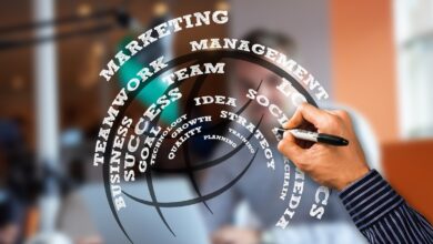 Quality Management Systems