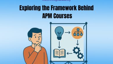Exploring the Framework Behind APM Courses