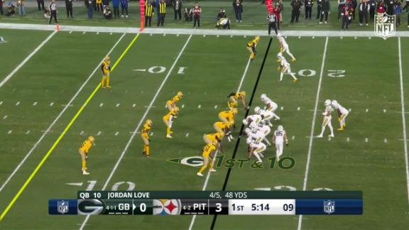 Green Bay Packers vs Pittsburgh Steelers Match Player Stats