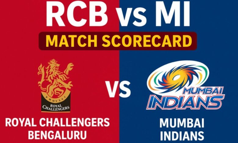 royal challengers bengaluru vs mumbai indians match scorecard