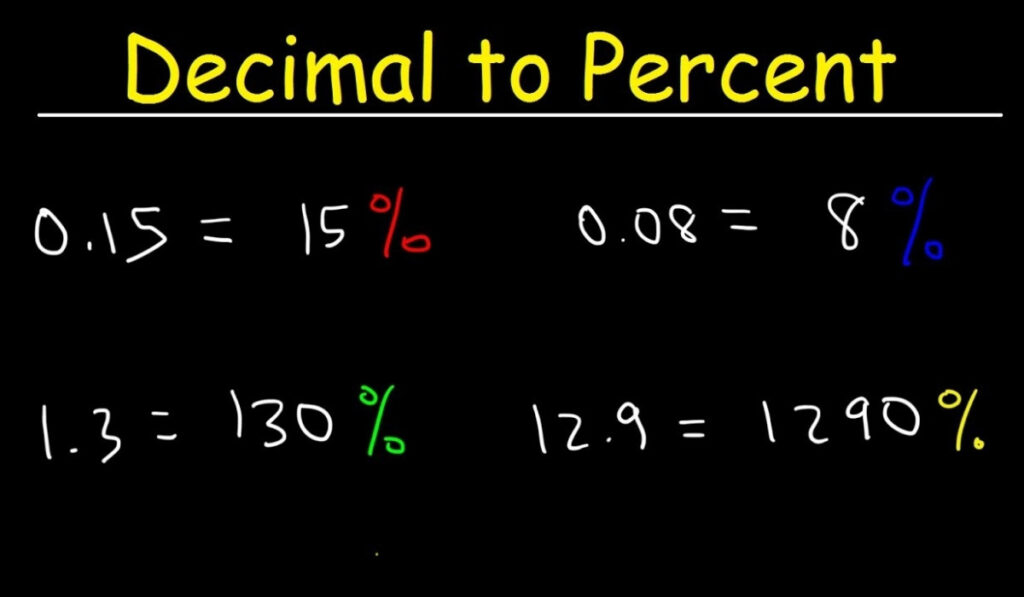 Convert Decimal to Percent