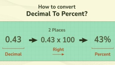 Convert Decimal to Percent