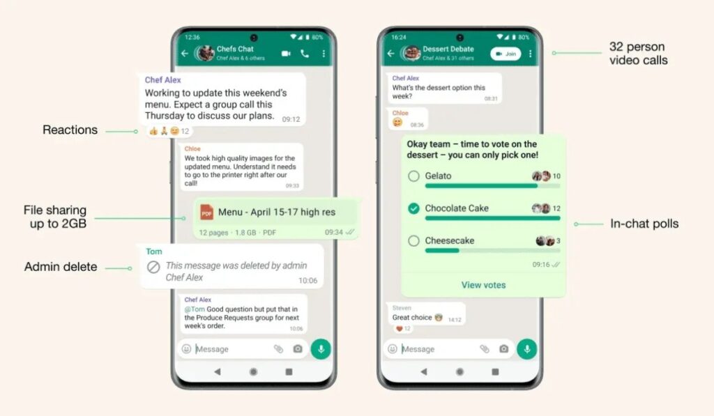 Create a Poll on WhatsApp