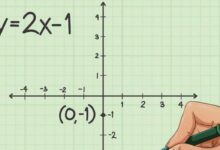 Graph Equations