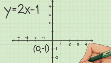 Graph Equations