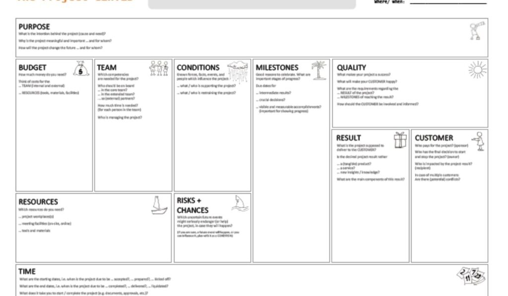 PMCanvas