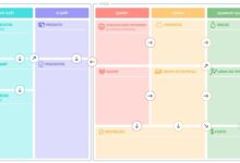 PMCanvas